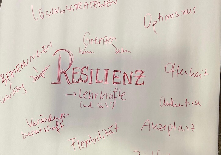 Ein Plakat, was mit dem Thema Resilienz verbunden wird.