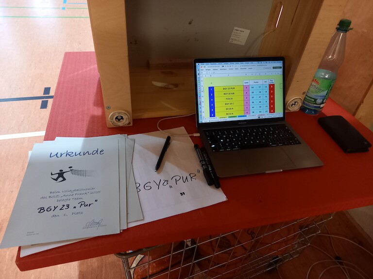 Die Ergebnisse der Auswertung liegen bereit neben dem Laptop.