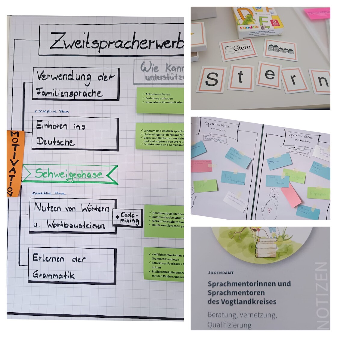 Ein Plakat zum Zweispracherwerb und verschiedene andere Plakate.