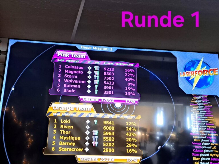 Ergebnisse des Lasertag Runde 1