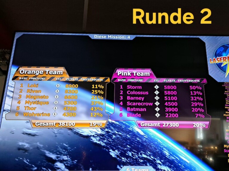 Ergebnisse des Lasertag Runde 2