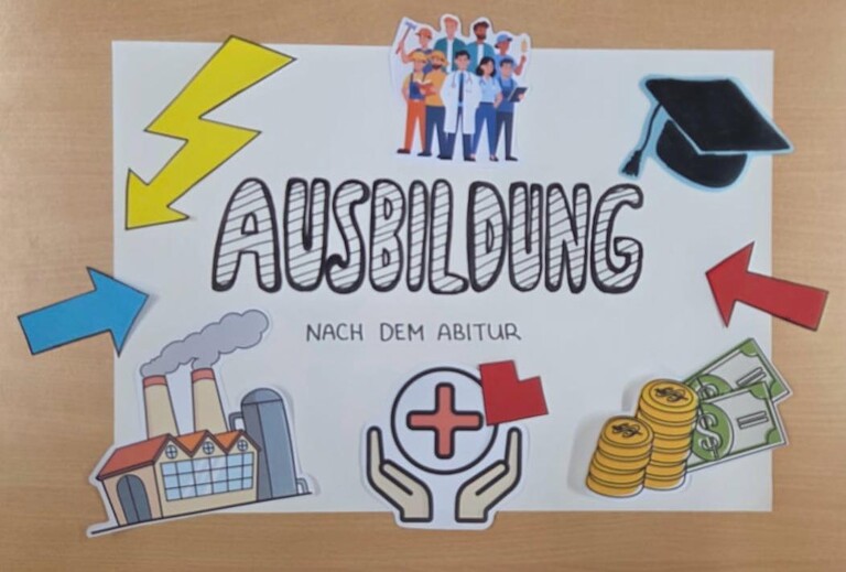 Plakat mit der Aufschrift Ausbildung